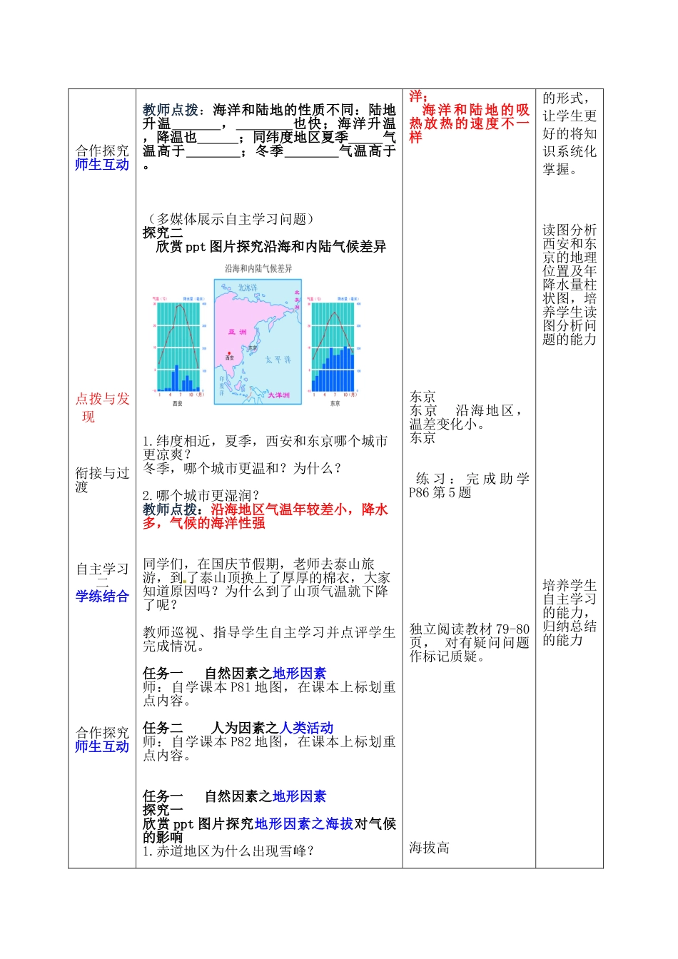 七年级地理上册 4.5《形成气候的主要因素》教案 （新版）商务星球版1_第3页