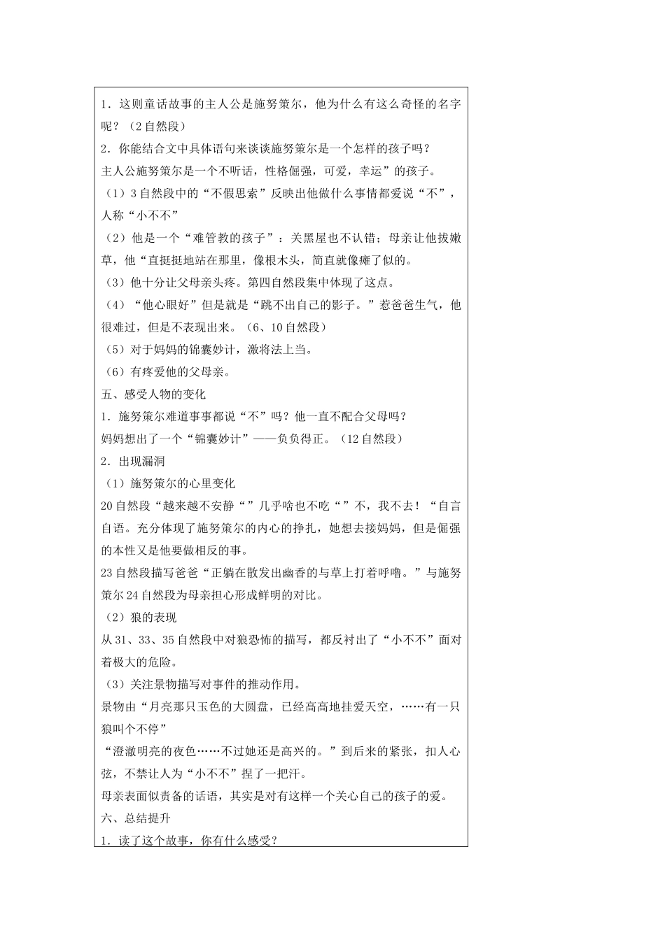 五年级语文下册 6.3小不不施努策尔教案 长春版-长春版小学五年级下册语文教案_第2页