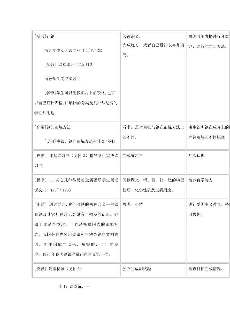 九年级化学 11.3 几种常见的金属教案 北京课改版_第3页