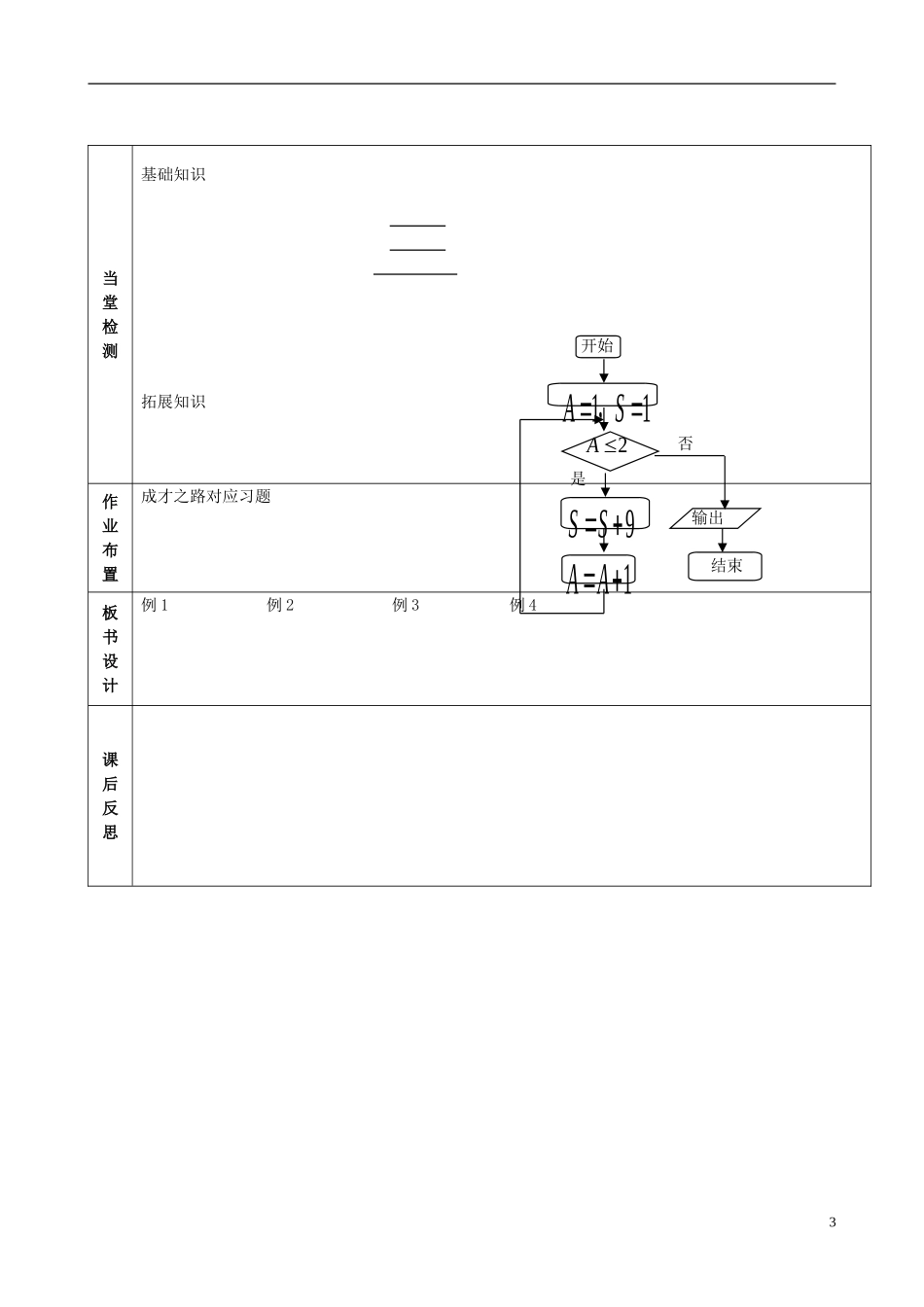 辽宁省大连市第四十二中学高三数学 知识点 必修三综合测试题 新人教A版_第3页