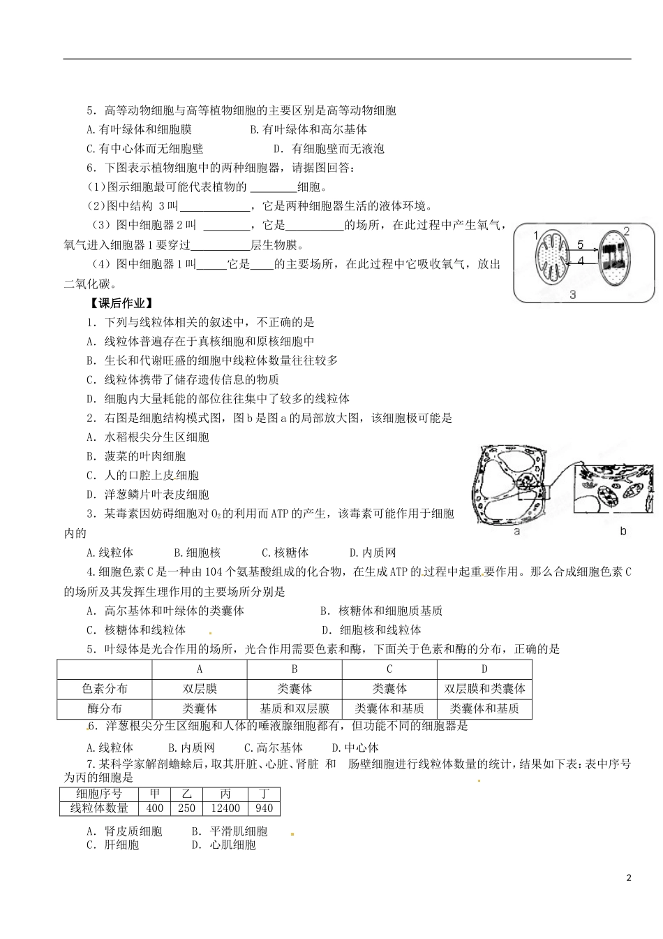 陕西省澄城县寺前中学高一生物《3．2细胞的类型和结构》学案第2课时 苏教版_第2页