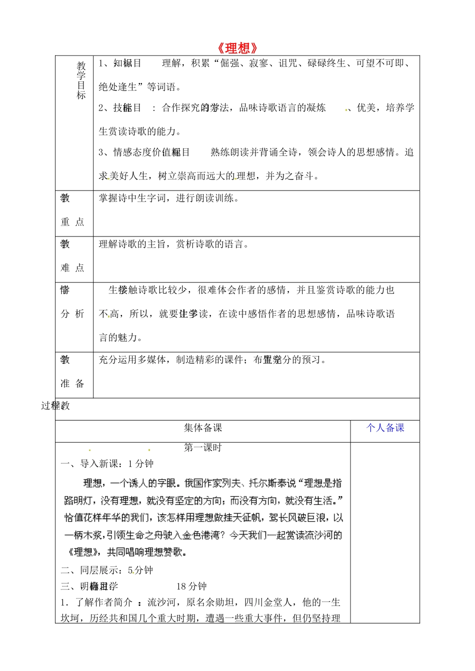 山东省淄博市临淄区第八中学六年级语文下册 1 理想（第1课时）教学设计 鲁教版五四制_第1页