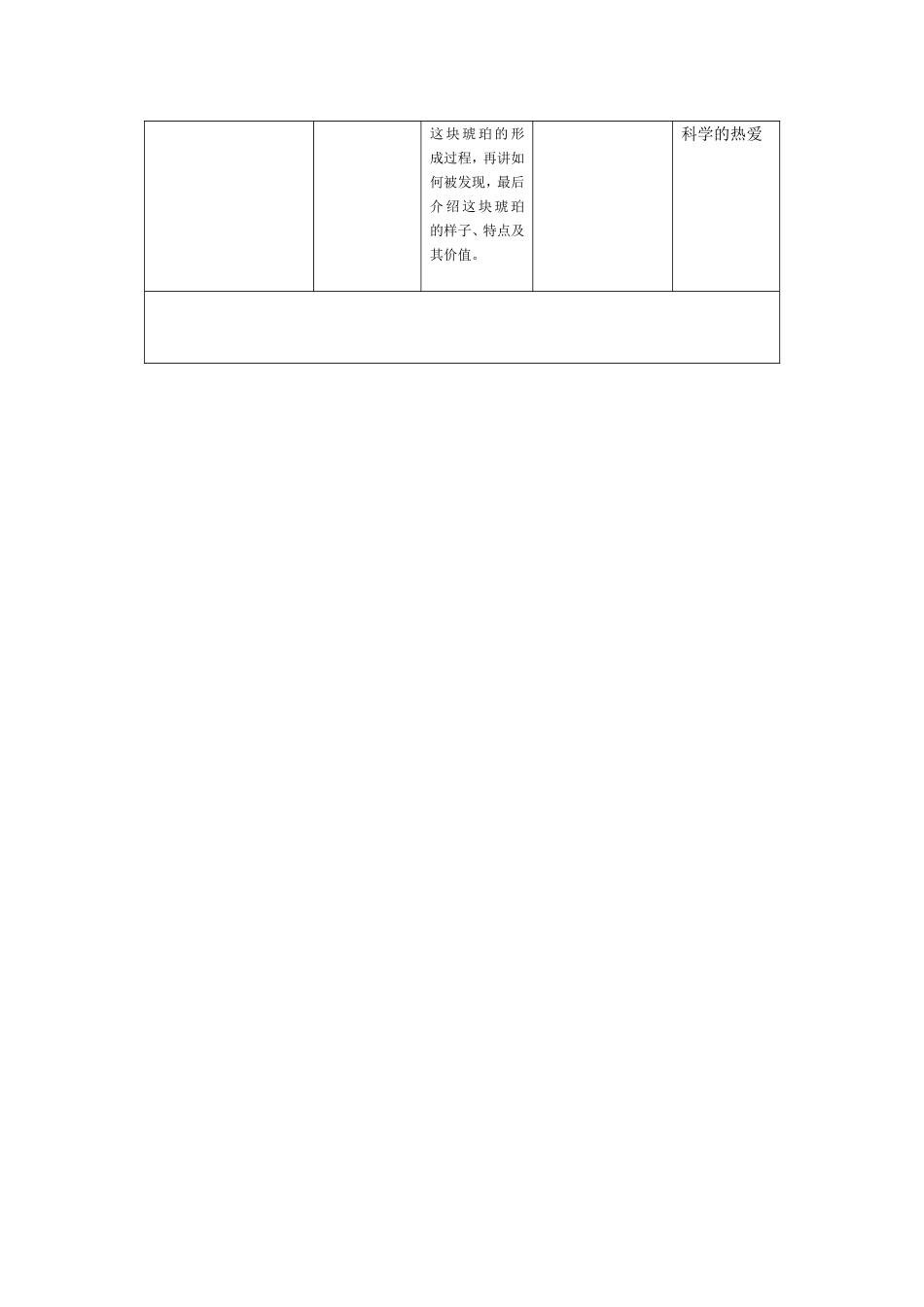 作业8教学过程分析表_第2页