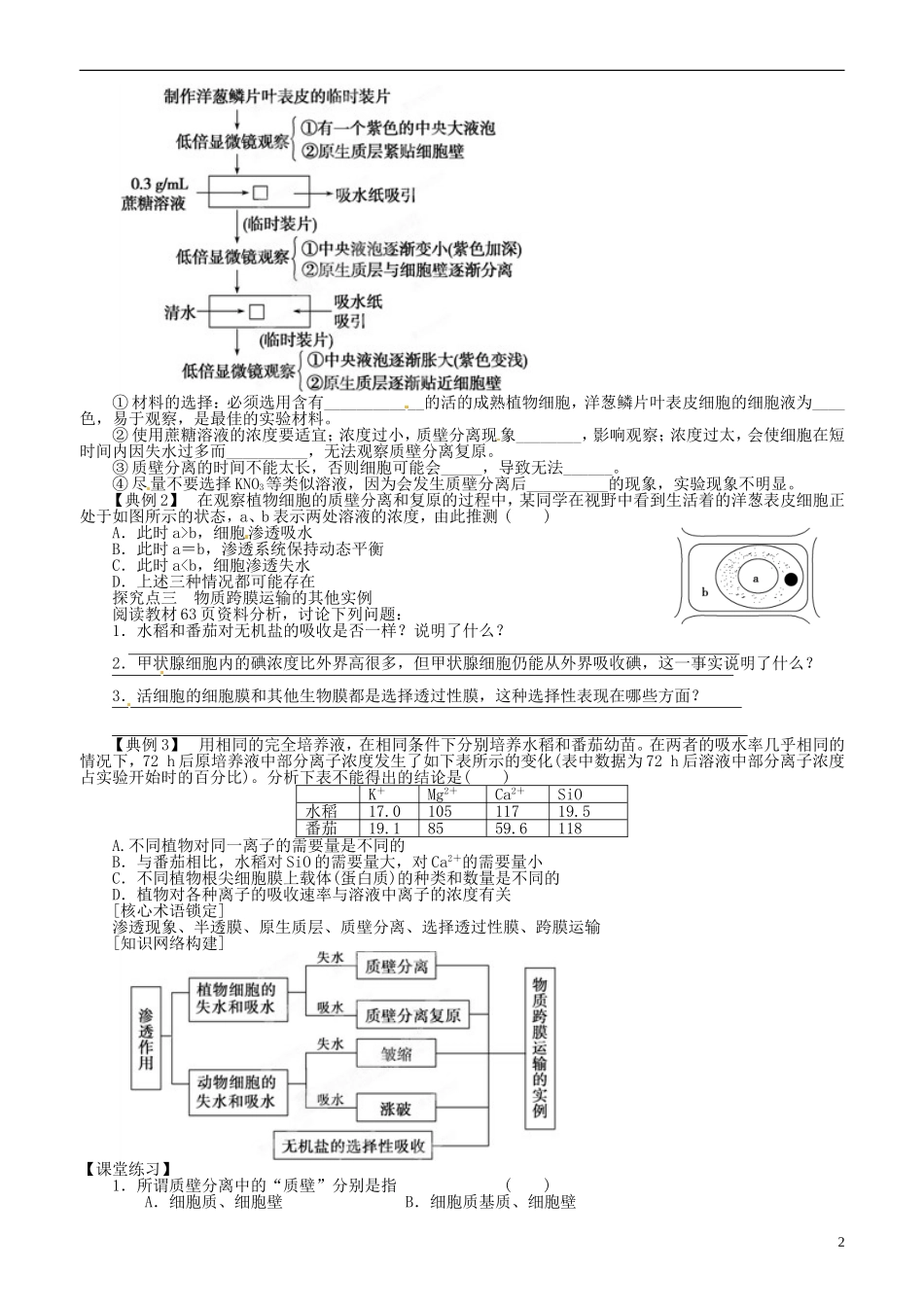山东省平邑县曾子学校高中生物 第4章第1节 物质跨膜运输的实例学案 新人教版必修1 _第2页