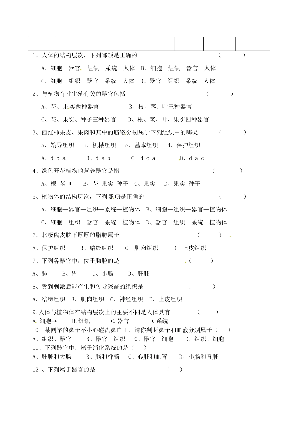 江苏省洪泽外国语中学2012-2013学年八年级生物下册 第8章《生物体有相似的结构层次》教学案 新人教版_第2页