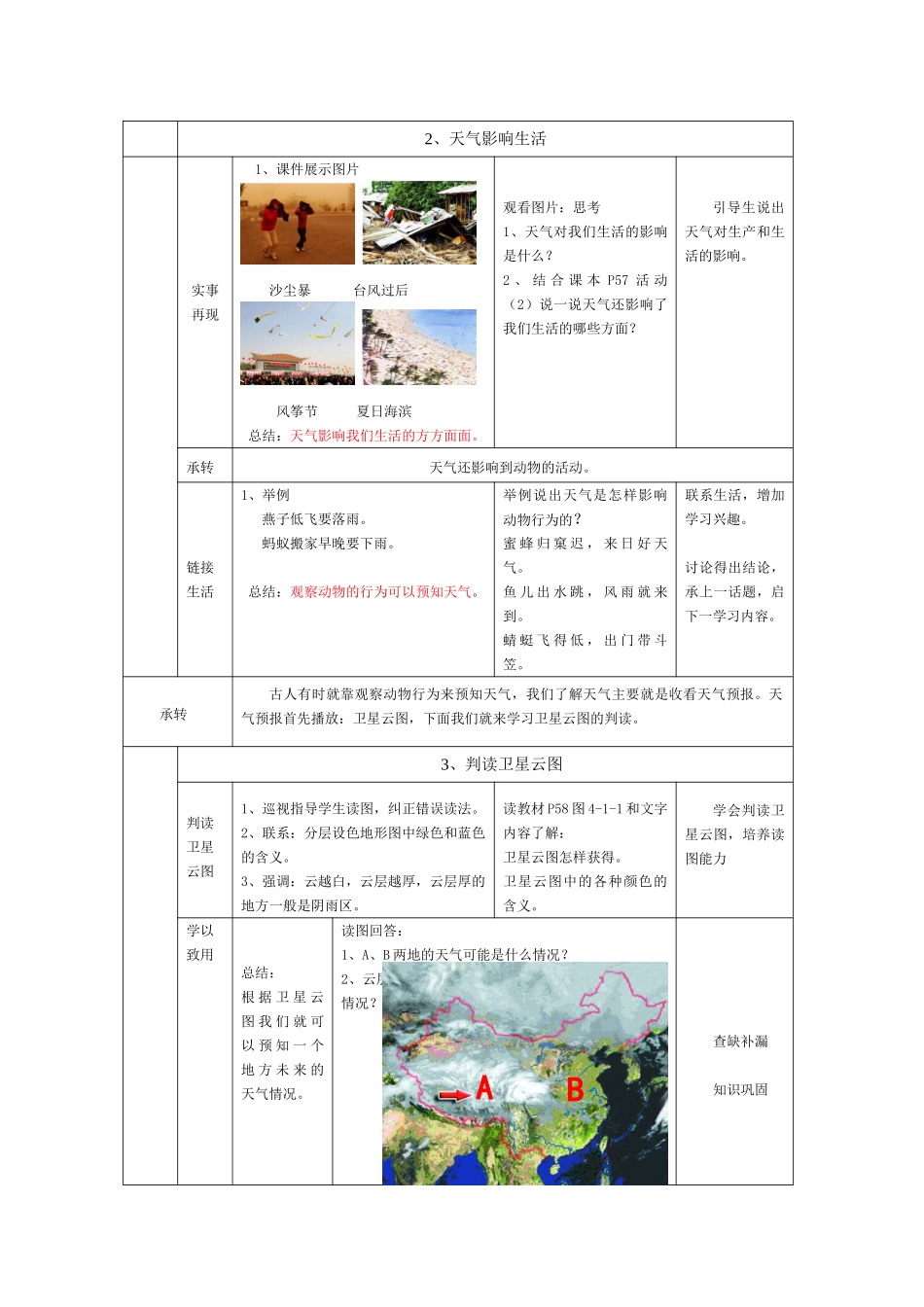 七年级地理上册《第4章 第1节 天气》教案 （新版）商务星球版_第3页