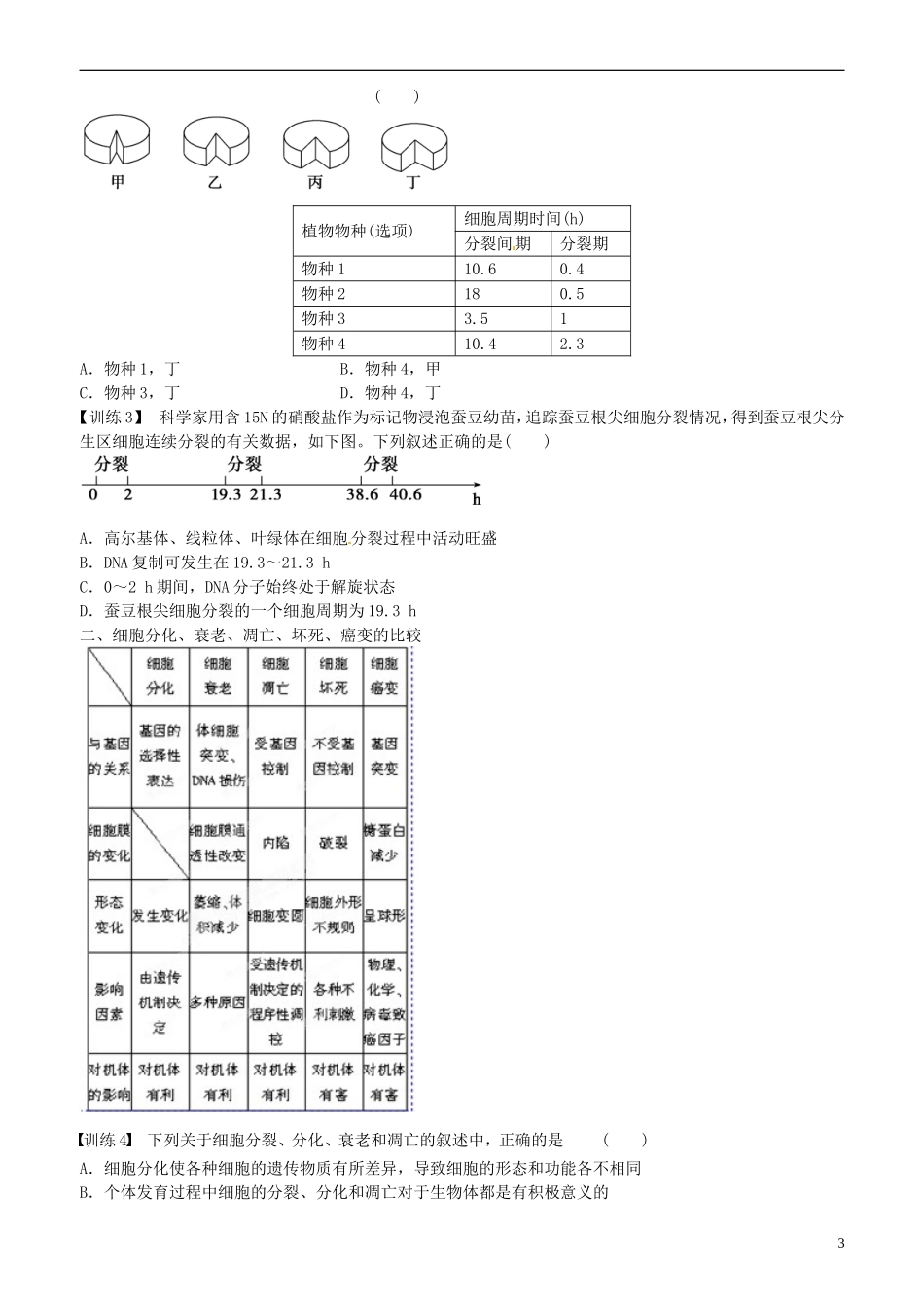 山东省平邑县曾子学校高中生物 第6章 细胞的生命历程章末复习学案 新人教版必修1_第3页