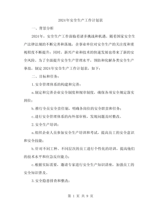 2024年安全生产工作计划表(三篇) 