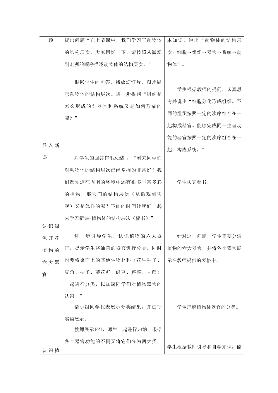 七年级生物上 2.2.2 植物体的结构层次教学设计 新人教版-新人教版初中七年级全册生物教案_第2页