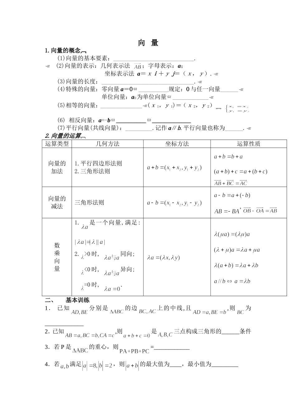 向量概念与线性运算_第1页