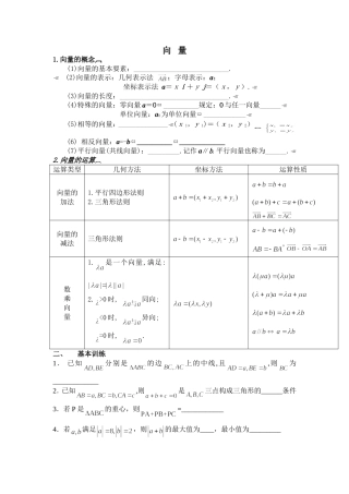 向量概念与线性运算