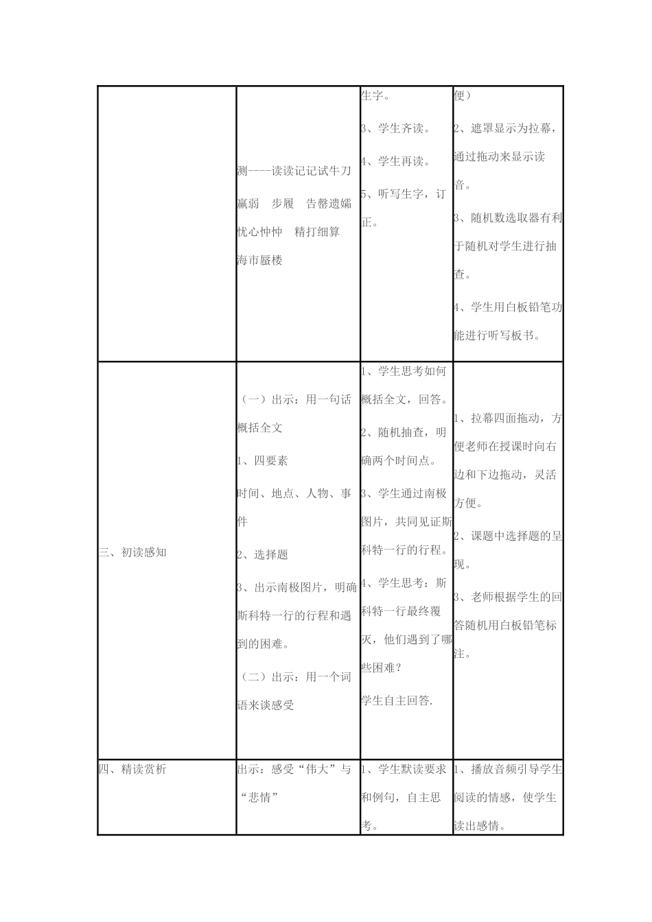 六年级语文下册 第四单元 第19课《伟大的悲剧》教案 鲁教版五四制-鲁教版五四制小学六年级下册语文教案_第3页