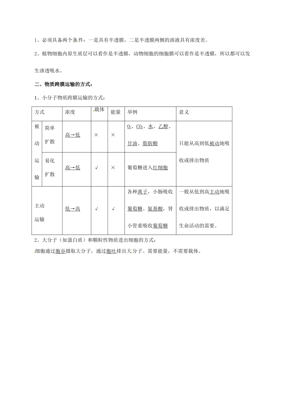 江苏省徐州市高考生物总复习 专题一 细胞的分子组成 第四部分 细胞核、生物 膜系统、跨膜运输学案-人教版高三全册生物学案_第2页