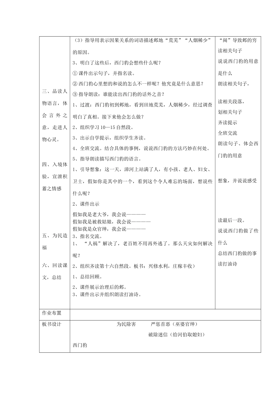 五年级语文下册 9.1西门豹教案1 长春版-长春版小学五年级下册语文教案_第2页