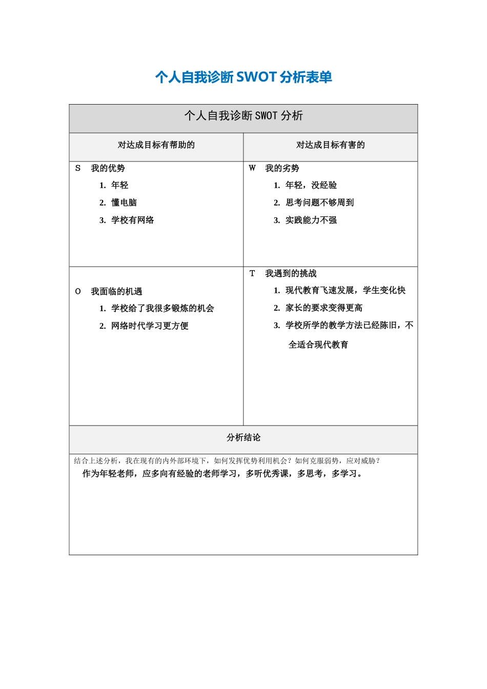 江容个人自我诊断SWOT分析表_第1页