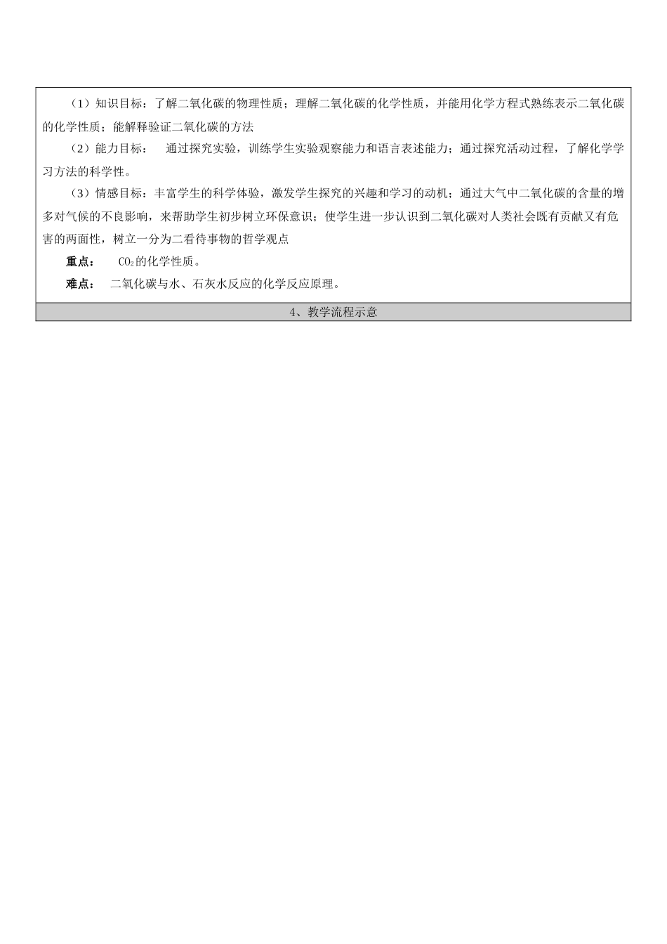 九年级化学 二氧化碳和一氧化碳教学设计 人教新课标版_第3页