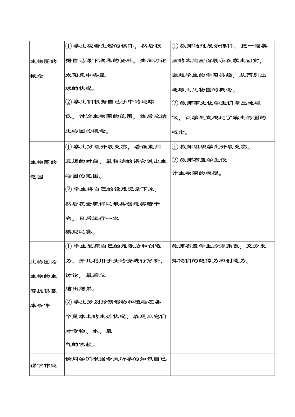七年级生物1.2.1 生物圈 教案3人教版_第2页