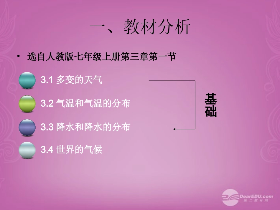 七年级地理上册 第三章 第一节 多变的天气说课稿 新人教版_第3页