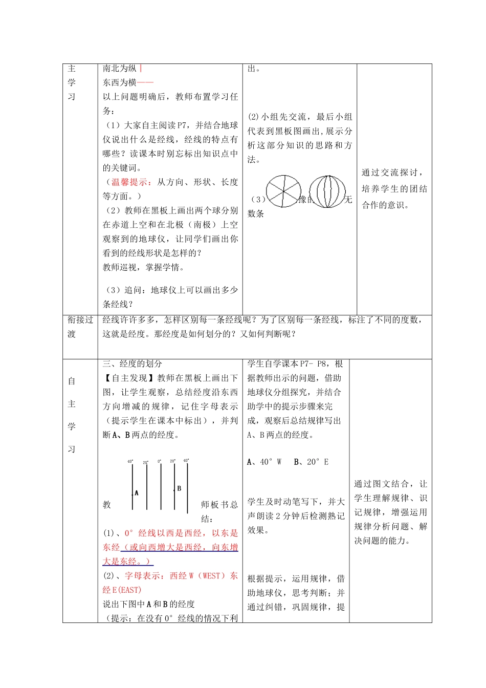 七年级地理上册 第一章第二节 地球仪和经纬网（第1课时）教案 （新版）商务星球版-（新版）商务星球版初中七年级上册地理教案_第3页