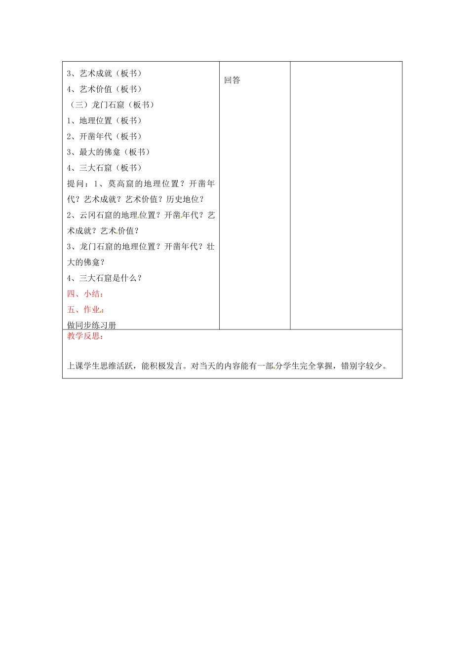 七年级历史下册 第九学习主题 第20课《石窟艺术宝库》教案 川教版_第2页