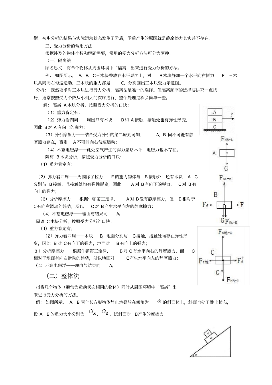 受力分析的基本方法和原则_第2页