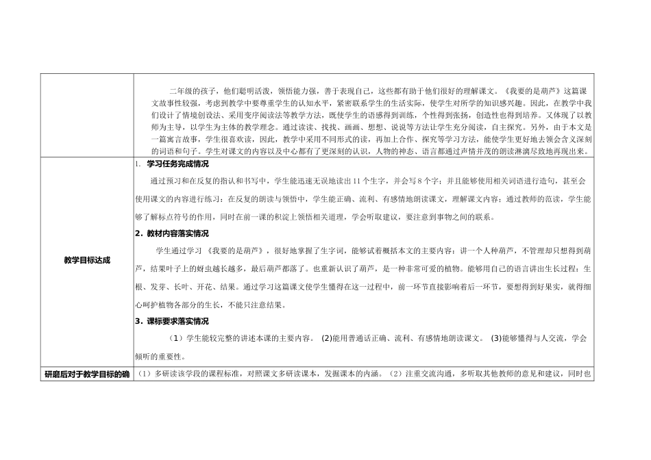 张小慧【中小学作业表单】第二阶段作业：重难点突破教学活动研磨单(适合新教师)_第2页
