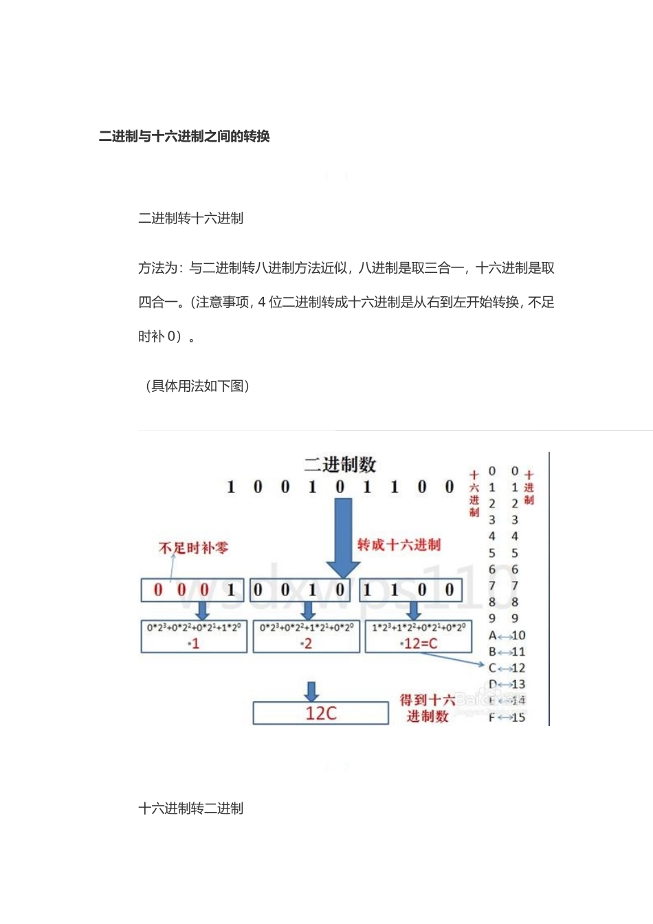 二进制与十六进制之间的转换_第1页