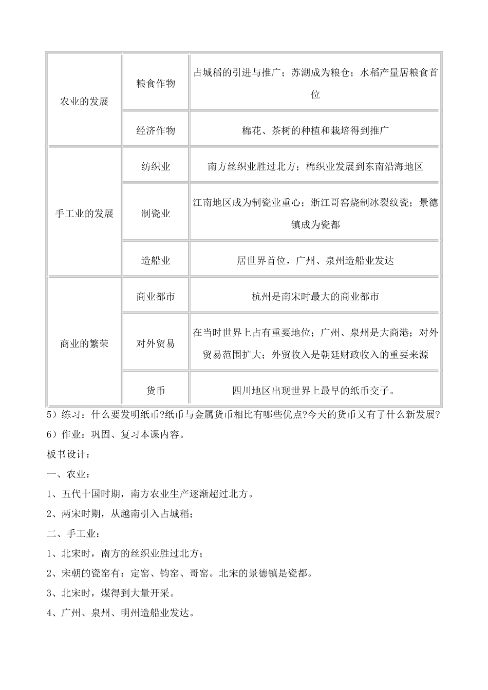 七年级历史经济重心的南移新人教版_第3页