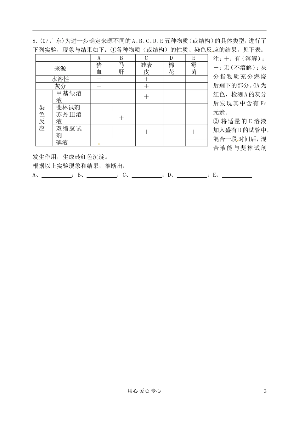 江苏省淮安中学高三生物总复习 1-5实验学案_第3页