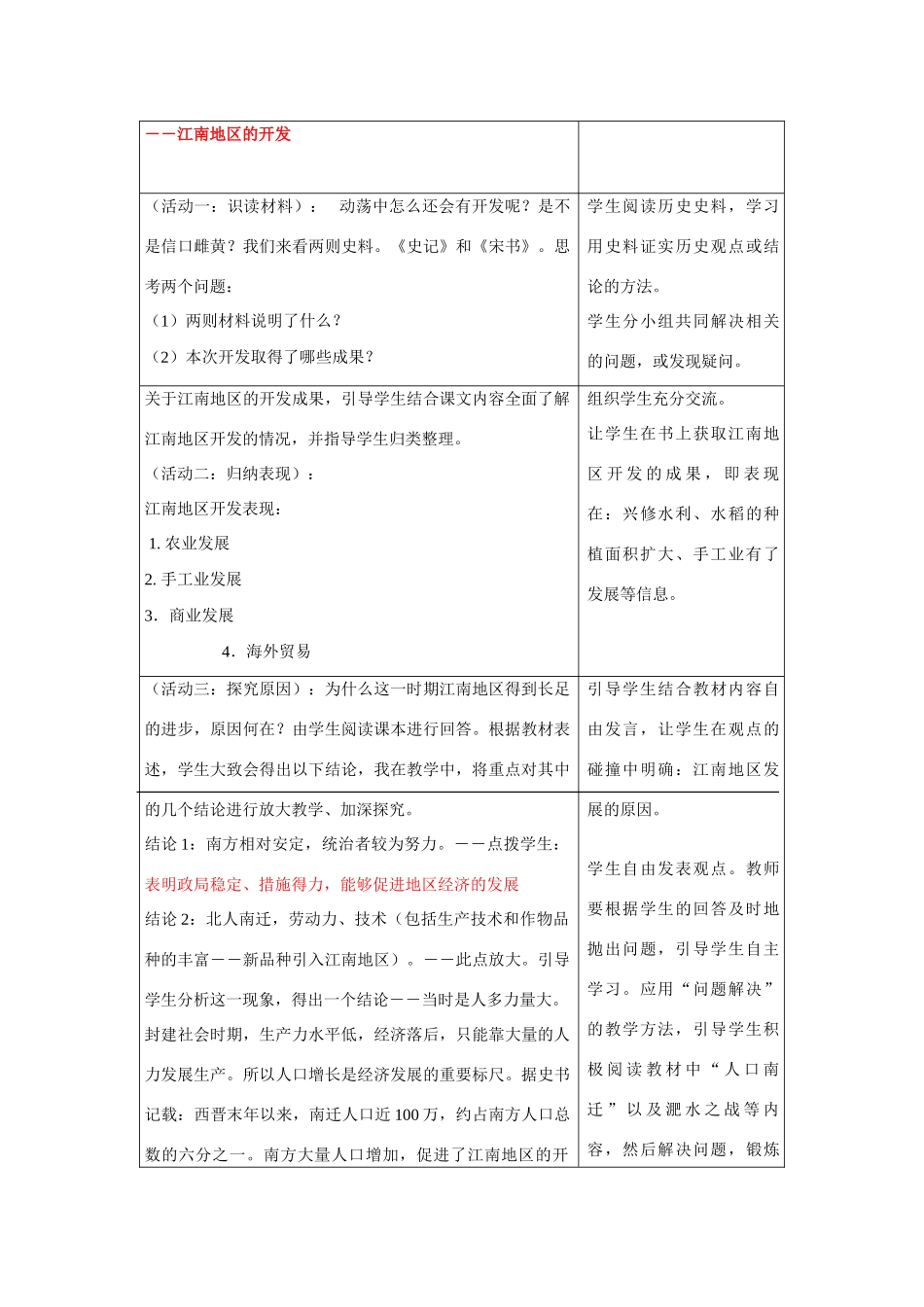 七年级历史《江南地区的开发》教案1人教版_第3页