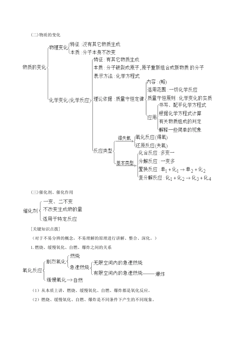 九年级化学上册 第一单元 课题1 物质的变化和性质教案1（新版）新人教版_第2页