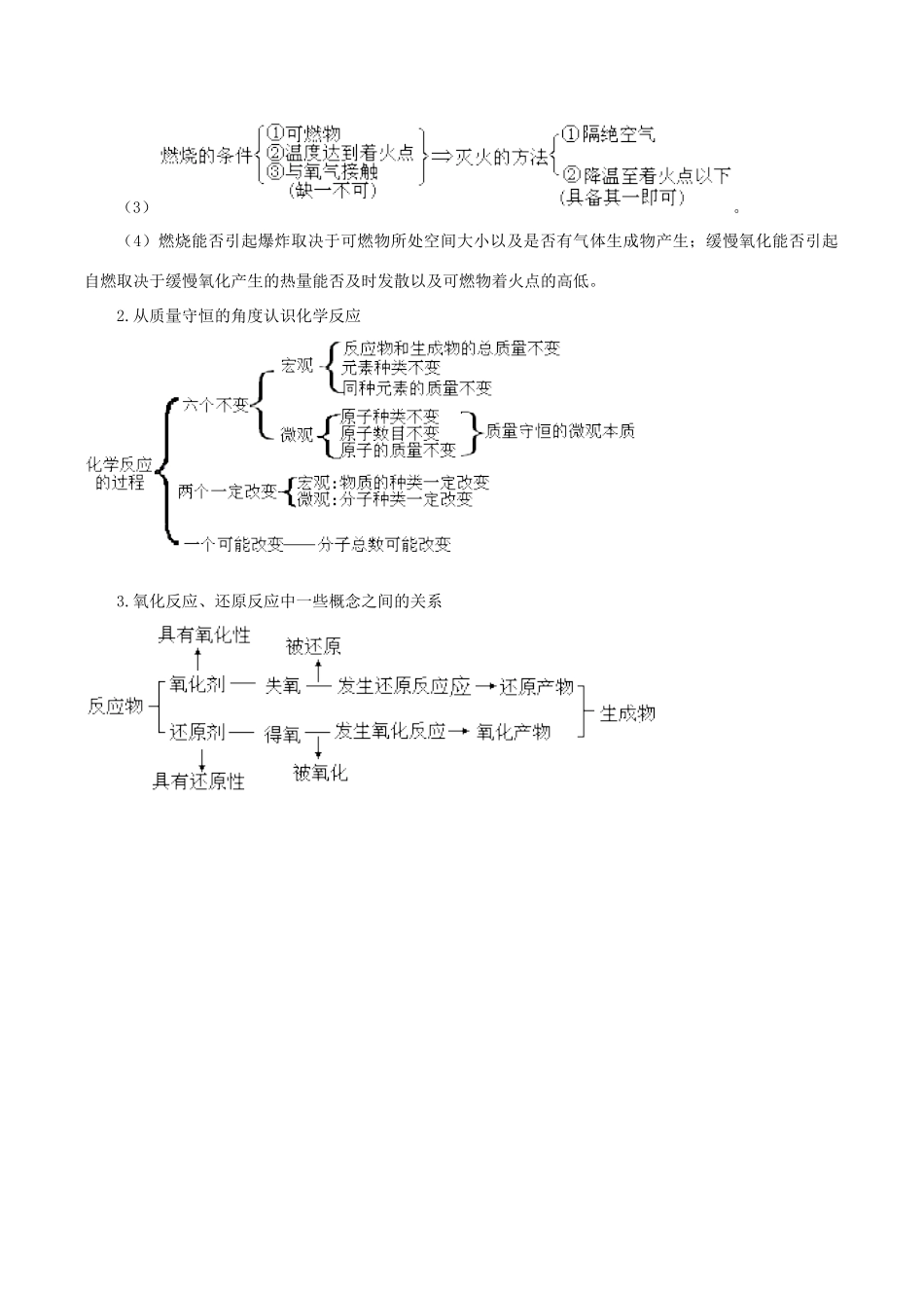 九年级化学上册 第一单元 课题1 物质的变化和性质教案1（新版）新人教版_第3页