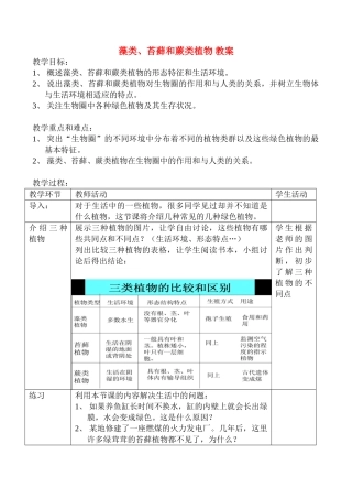 七年级生物上藻类、苔藓和蕨类植物教案新人教版
