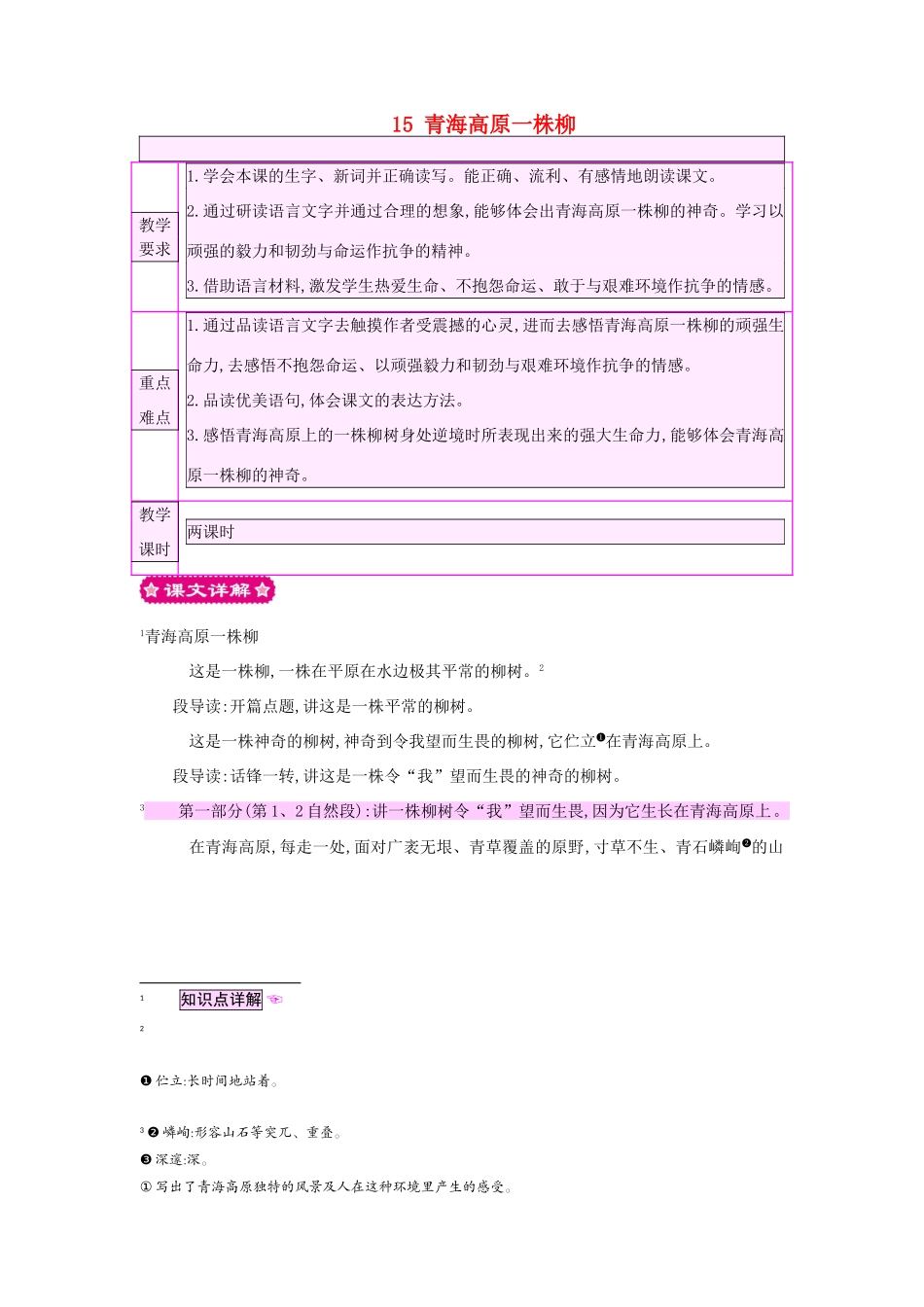 六年级语文上册 15 青海高原一株柳教案 苏教版-苏教版小学六年级上册语文教案_第1页