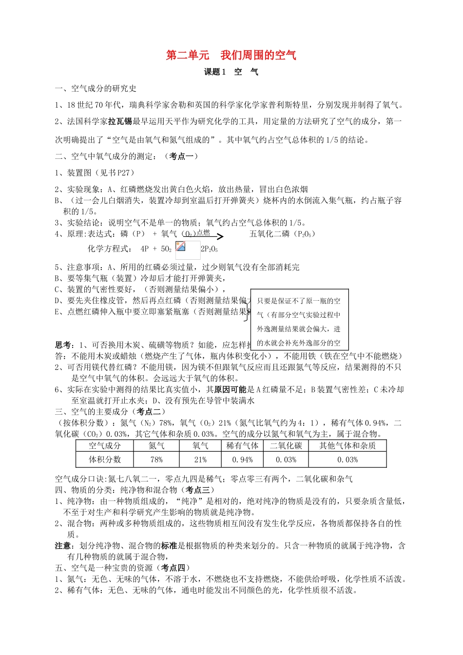 九年级化学上册 第二单元《我们周围的空气》单元考点知识总结教案 新人教版_第1页