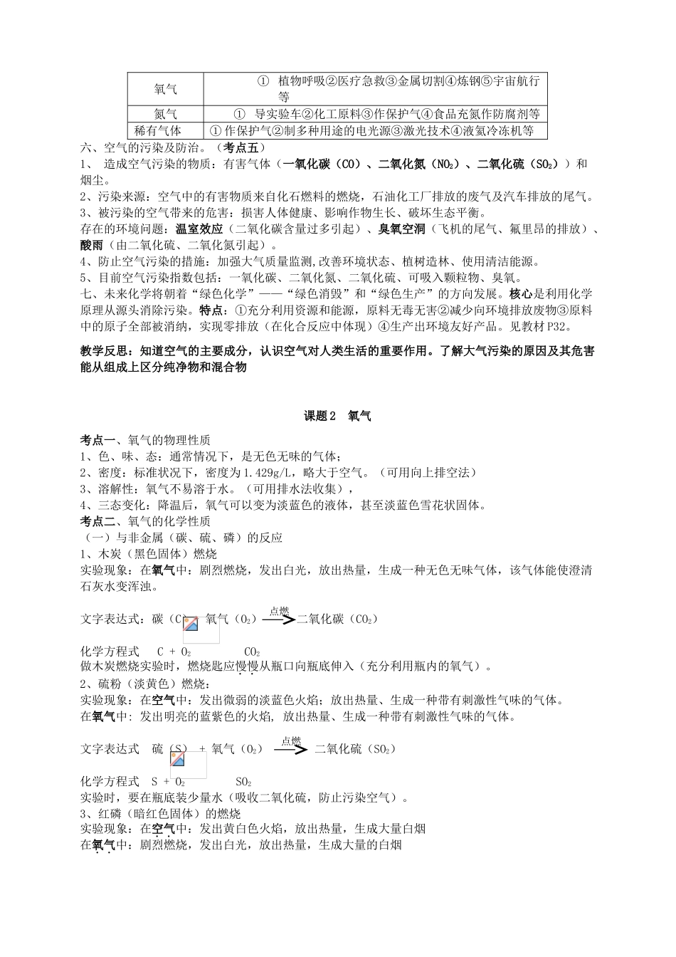 九年级化学上册 第二单元《我们周围的空气》单元考点知识总结教案 新人教版_第2页