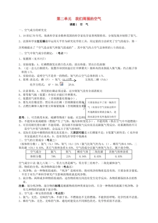 九年级化学上册 第二单元《我们周围的空气》单元考点知识总结教案 新人教版