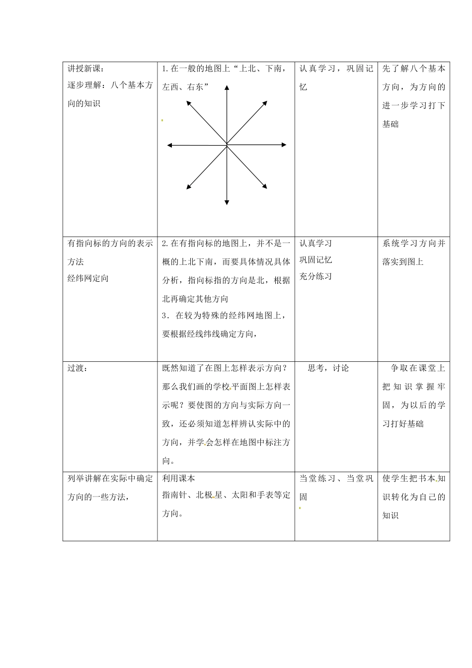 七年级地理上册 1.2 我们怎样学地理（第2课时）教学设计 湘教版_第2页