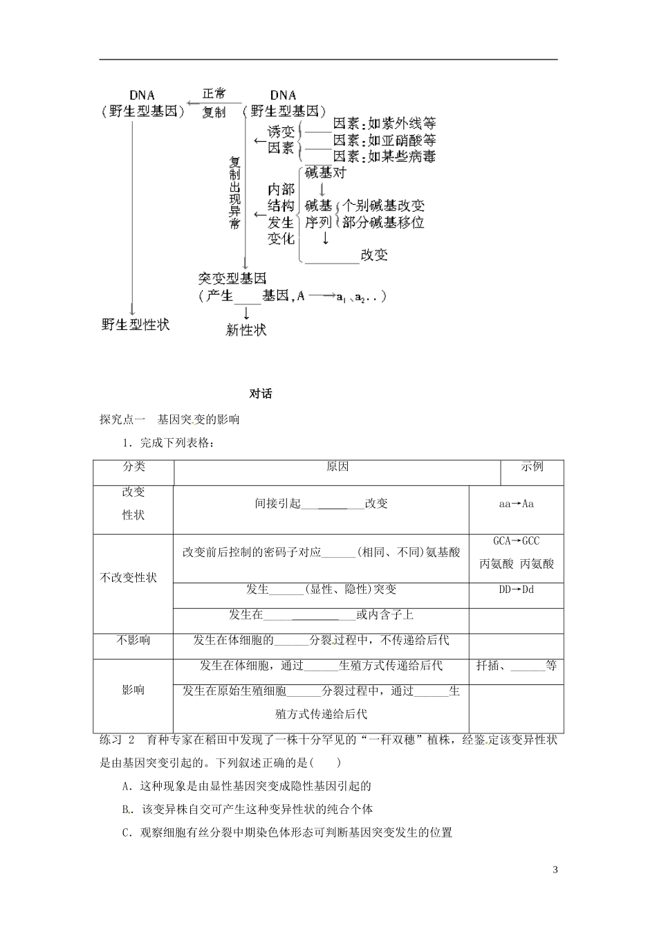 山东省泰安市岱岳区徂徕镇第一中学高中生物 第五章第1节《基因突变和基因重组》学案 新人教版必修2_第3页