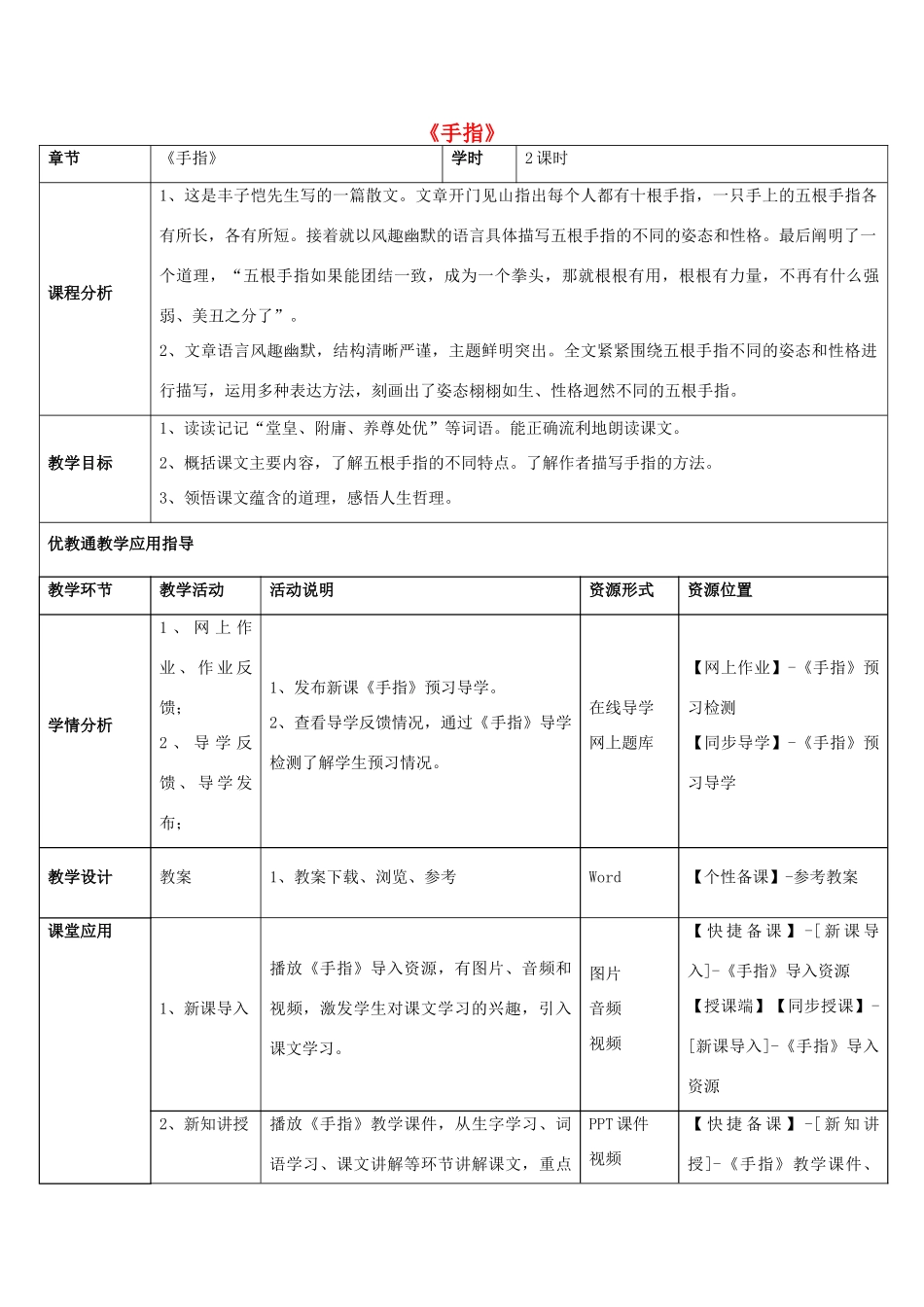 六年级语文下册 5.手指教学设计 新人教版-新人教版小学六年级下册语文教案_第1页