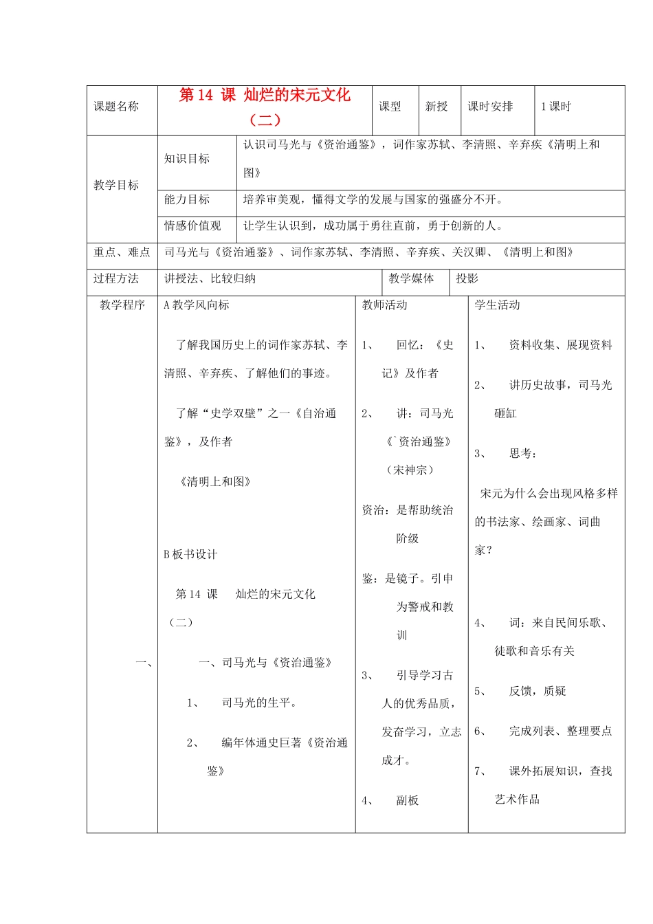 七年级历史下册 第14课灿烂的宋元文化（二）教案2 人教新课标版_第1页