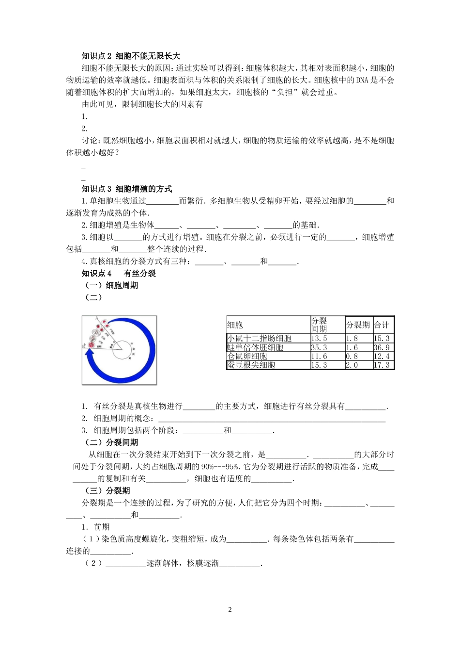 江苏省城北高级中学高一生物细胞的增殖教学案一 新课标 人教版_第2页
