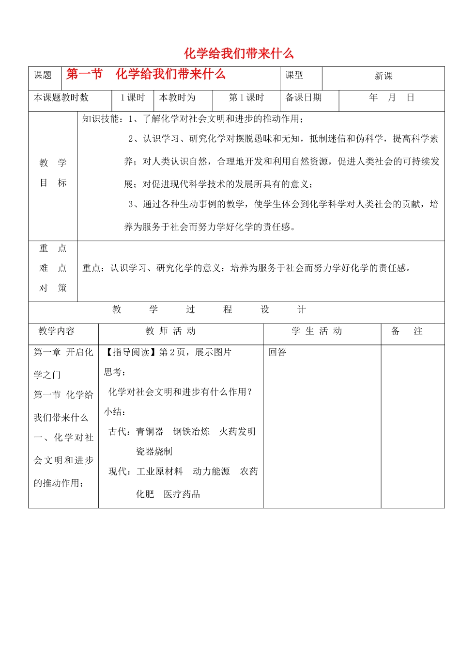 九年级化学上册 1.1化学给我们带来什么教案 沪教版_第1页