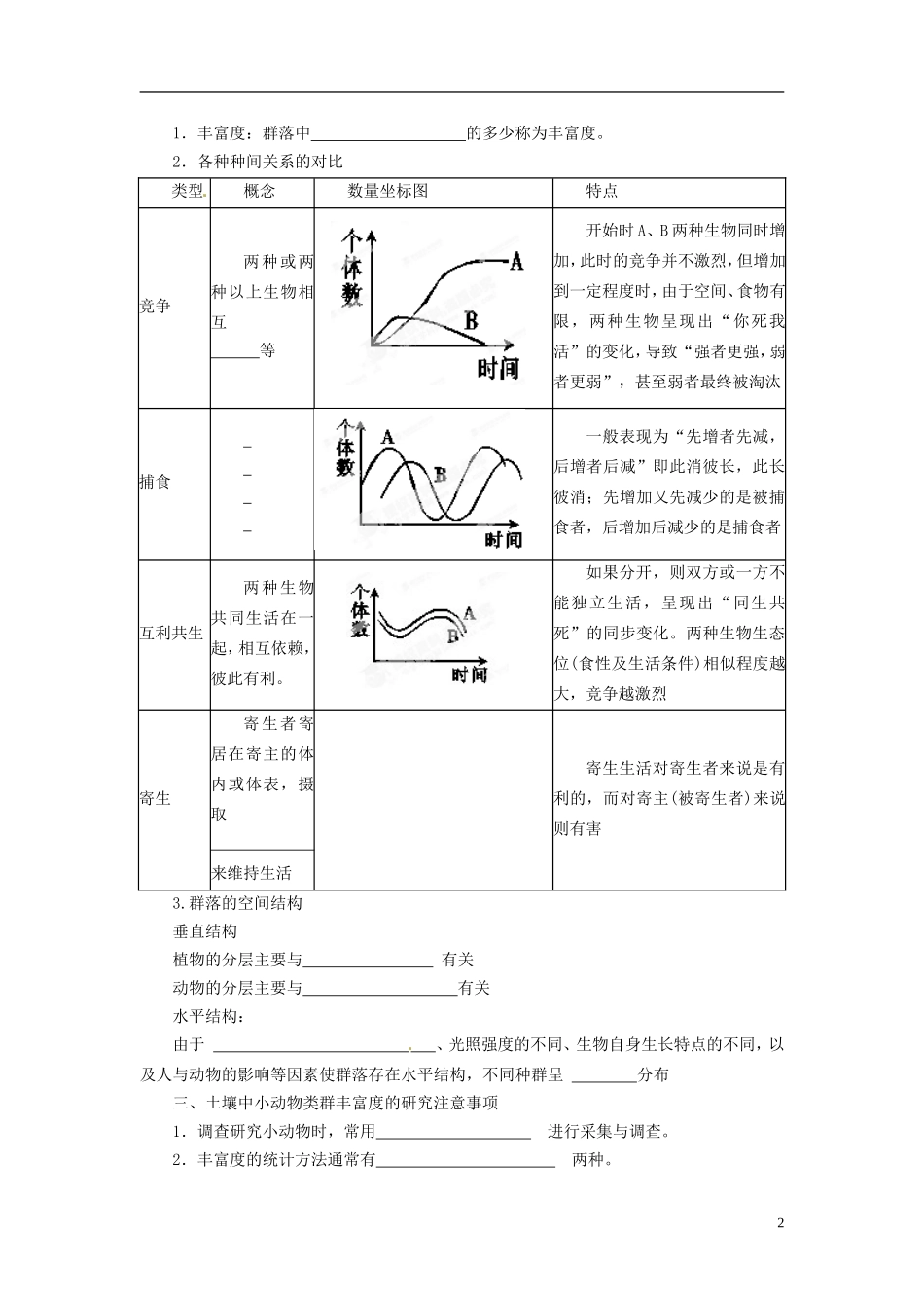 四川省雷波县民族中学高中生物 4.3 群落的结构学案 新人教版必修3_第2页