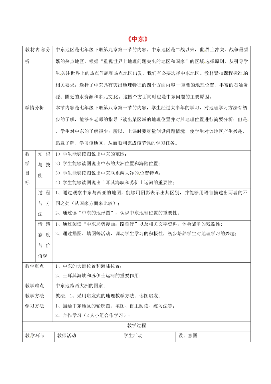 七年级地理下册 7.1《中东》教学设计 新人教版-新人教版初中七年级下册地理教案_第1页