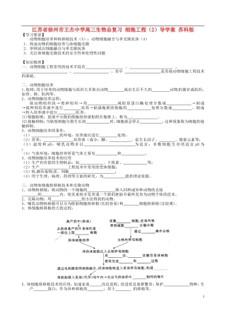 江苏省徐州市王杰中学高三生物总复习 细胞工程（2）导学案 苏科版