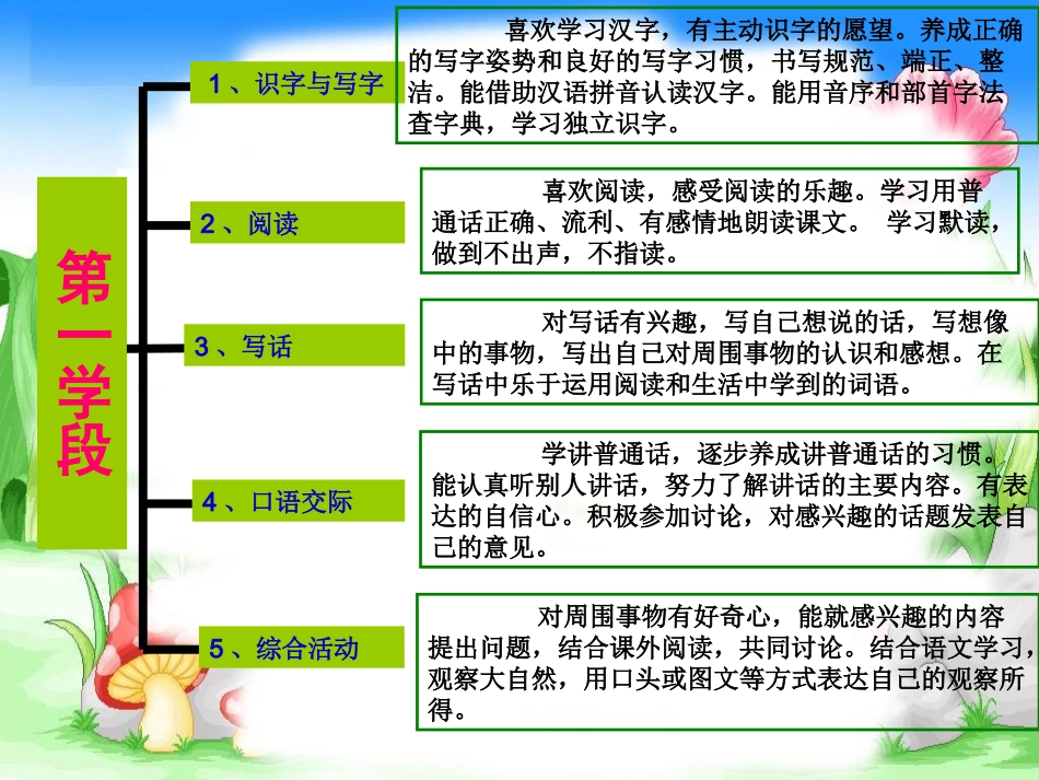 潜心钻研精彩无限_第3页