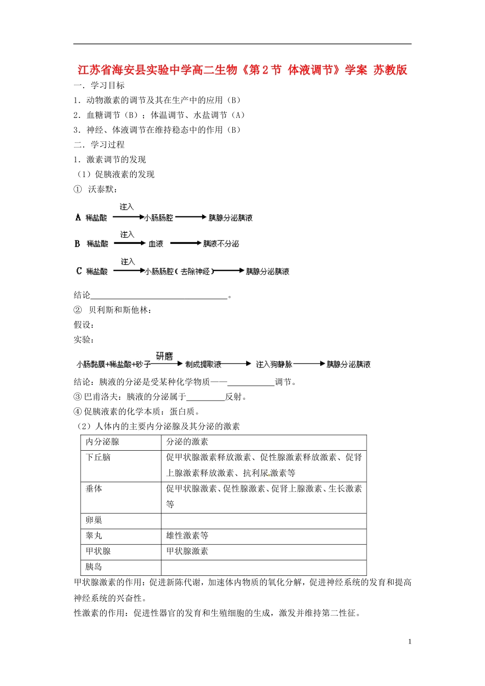 江苏省海安县实验中学高二生物《第2节 体液调节》学案 苏教版_第1页