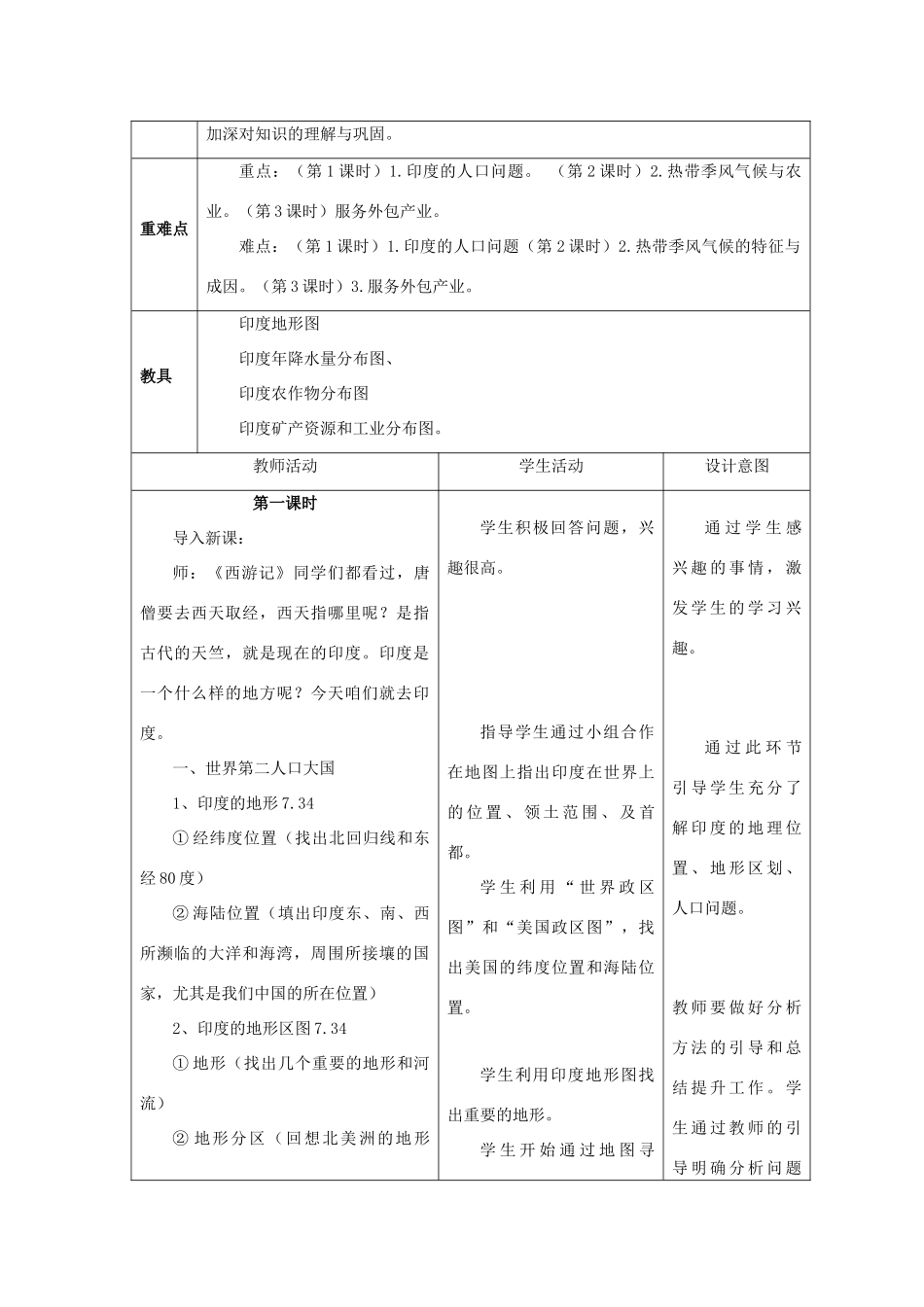 七年级地理下册 第七章 第三节 印度教案3 （新版）新人教版_第2页