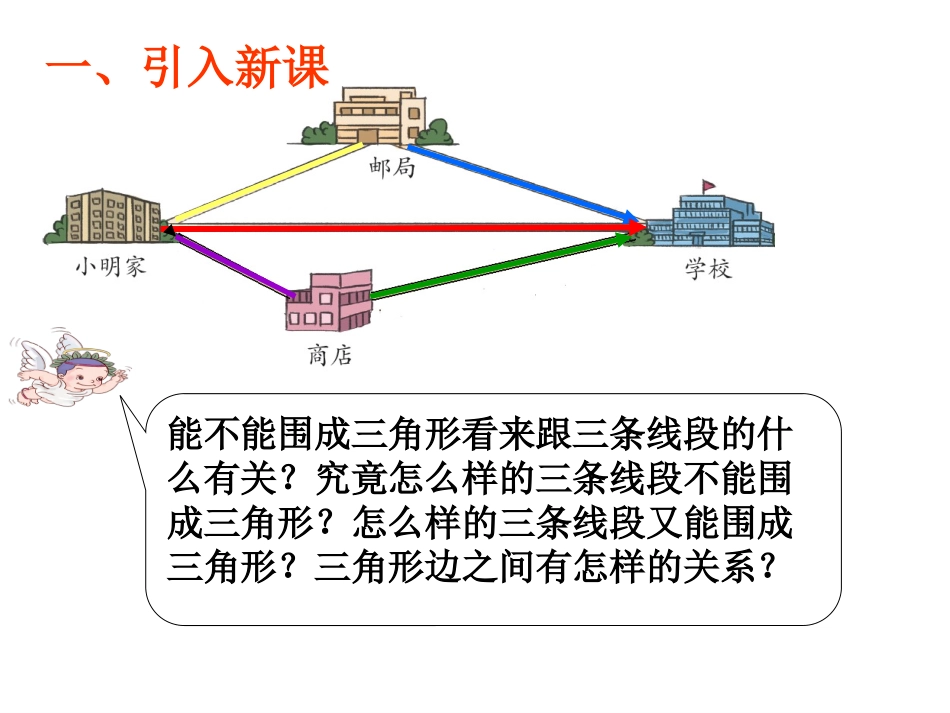 人教2011版小学数学四年级《三角形的三边关系》PPT课件_第2页